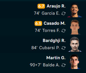 Algorytmy Oceniaj El Cl sico S aba Barcelona W Kt rej Kr luje algorytmy-oceniaj-el-cl-sico-s-aba-barcelona-w-kt-rej-kr-luje